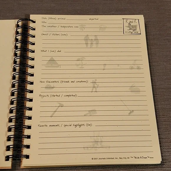 A Cottage Journal - Picture 3 of 7